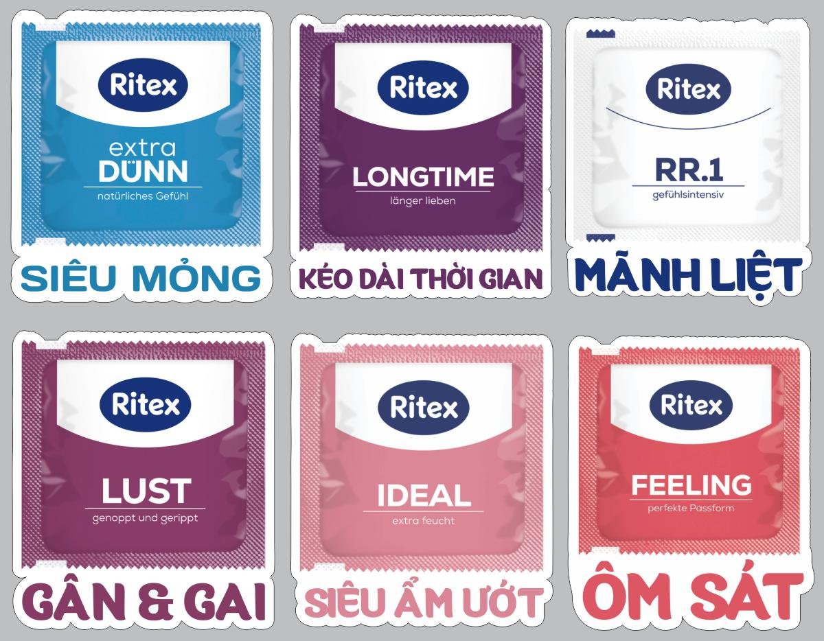 Hashtag Bao Cao Su Thương Hiệu Ritex