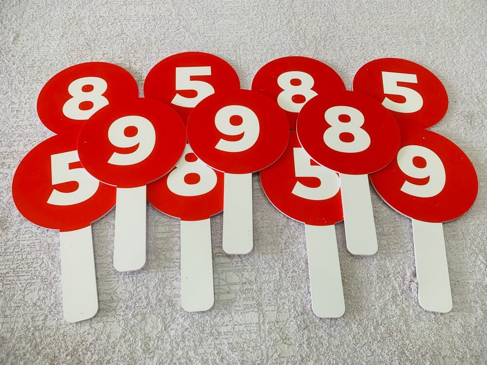 Bảng chấm điểm