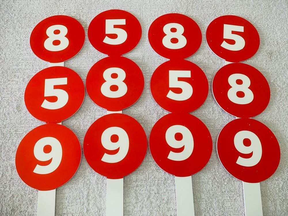 Bảng chấm điểm của Ban Giám khảo