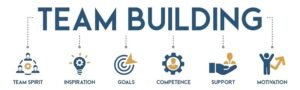 hashtagcamtay.com- du lịch teambuilding